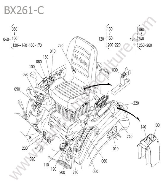 Etiquettes arriere KUBOTA BX261