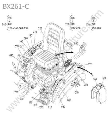 KUBOTA - BX261 : Etiquettes arriere