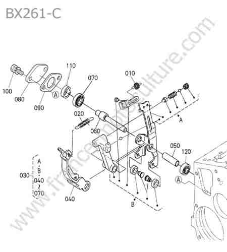 KUBOTA - BX261 : Regulateur regime