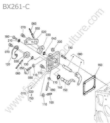 KUBOTA - BX261 : Limiteur regime