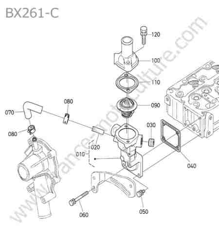 KUBOTA - BX261 : Thermostat