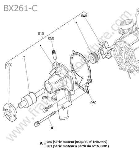 KUBOTA - BX261 : Pompe eau