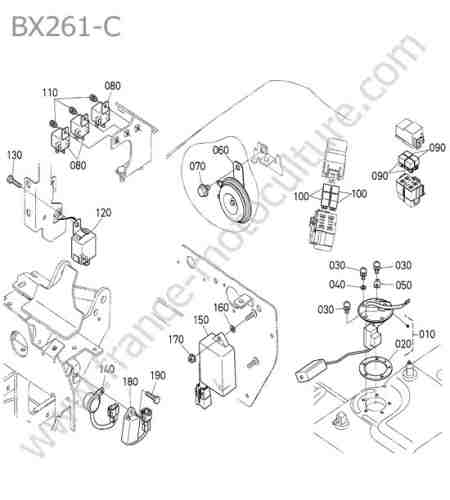 KUBOTA - BX261 : Pieces electriques