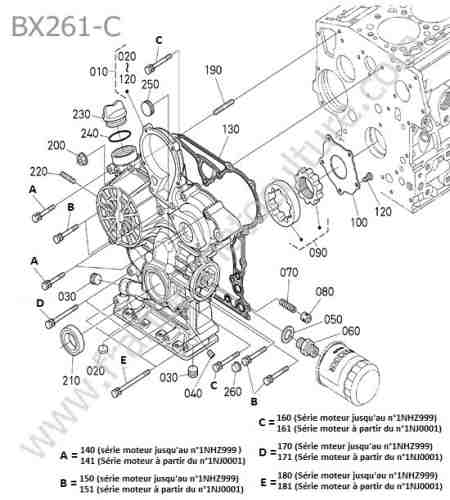 KUBOTA - BX261 : Carter distribution