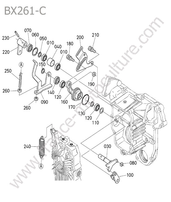 Hst - commande KUBOTA BX261