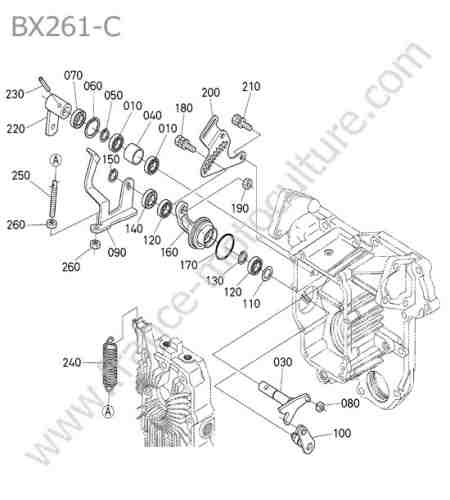 KUBOTA - BX261 : Hst - commande