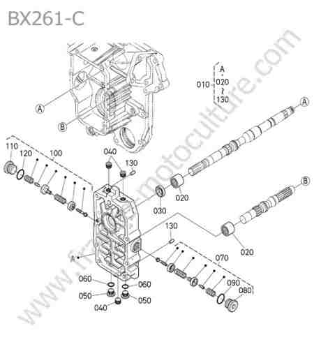 KUBOTA - BX261 : Hst - couvercle