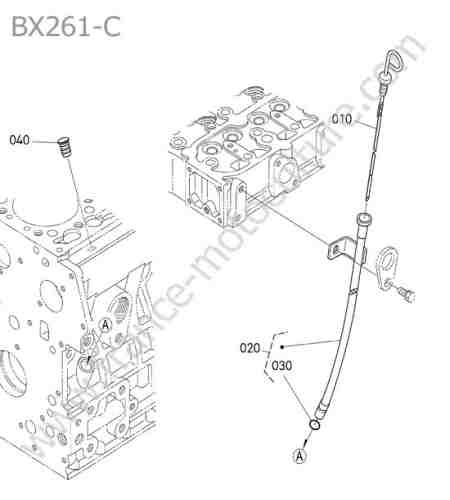 KUBOTA - BX261 : Jauge huile
