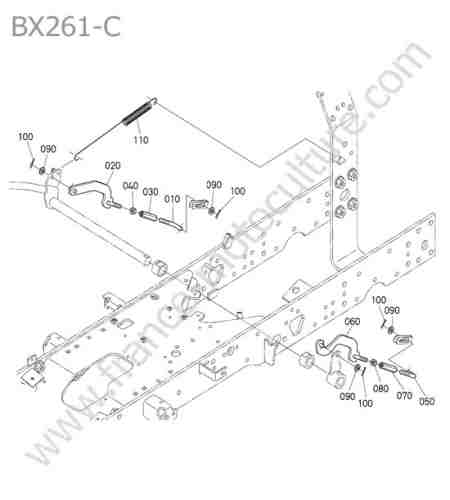 KUBOTA - BX261 : Commande frein