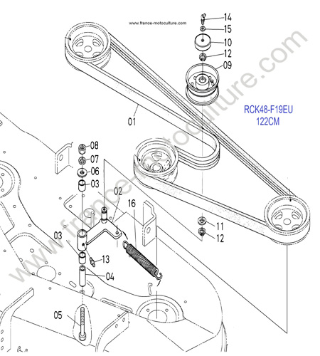 RCK48 - Courroie KUBOTA F1900