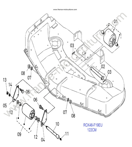 RCK48 - Roues scalp KUBOTA F1900