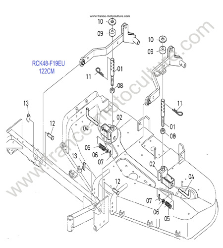 RCK48 - Fixations KUBOTA F1900