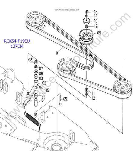 RCK54 - Courroie KUBOTA F1900