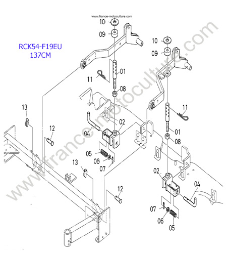 RCK54 - Fixations KUBOTA F1900