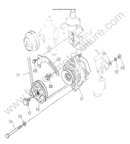 Alternateur KUBOTA F1900