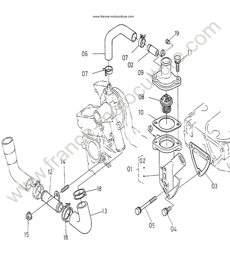 Thermostat KUBOTA F1900