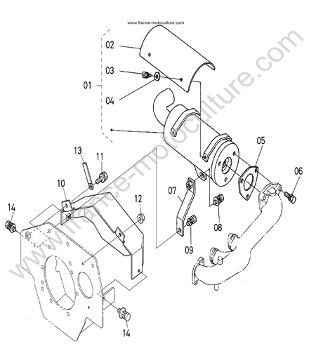 Echappement KUBOTA F1900