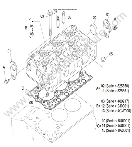 Culasse KUBOTA F1900