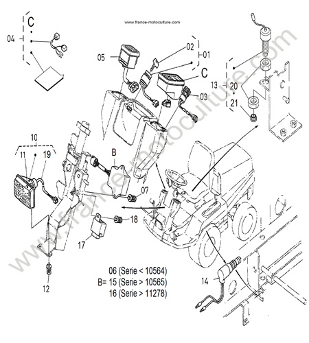Commande electrique KUBOTA F1900