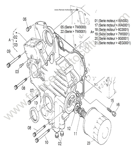 Carter distribution KUBOTA F1900