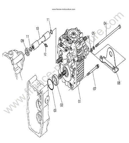 Groupe HST KUBOTA F1900