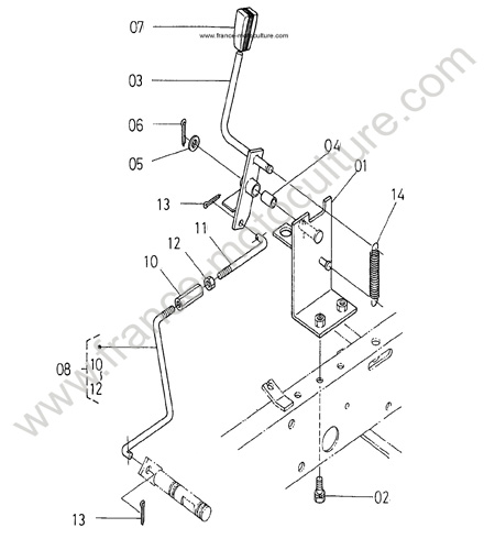 Levier PDF KUBOTA F1900