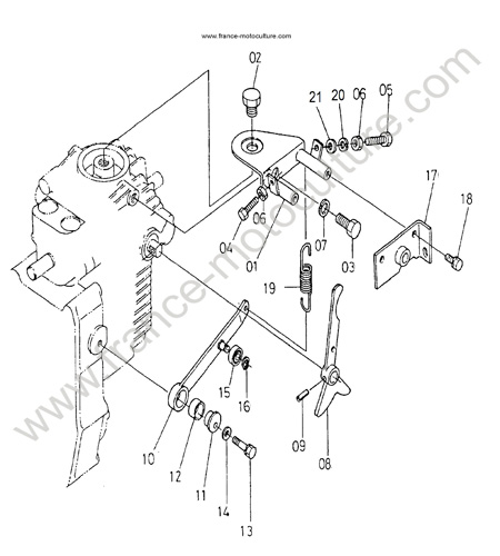 Controle croisiere KUBOTA F1900