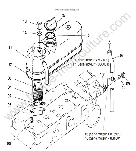 Couvre culasse KUBOTA F1900