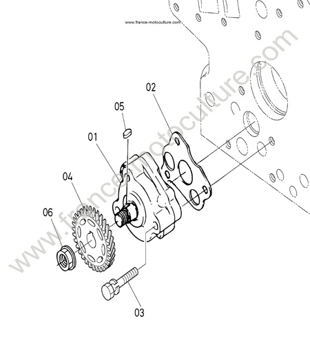 Pompe huile KUBOTA F1900
