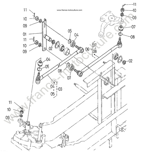 Rotule direction KUBOTA F1900