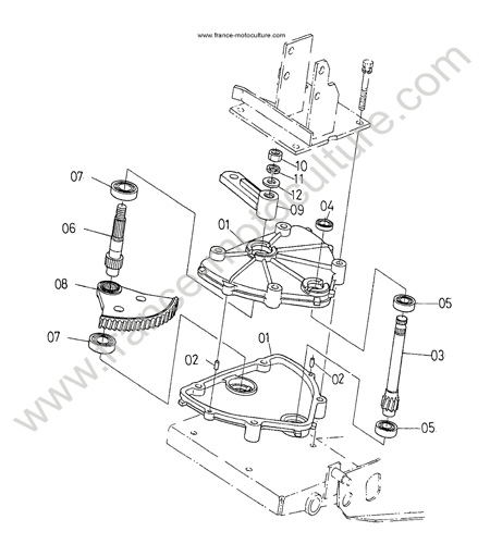 Secteur direction KUBOTA F1900
