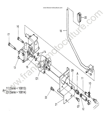 Distributeur KUBOTA F1900