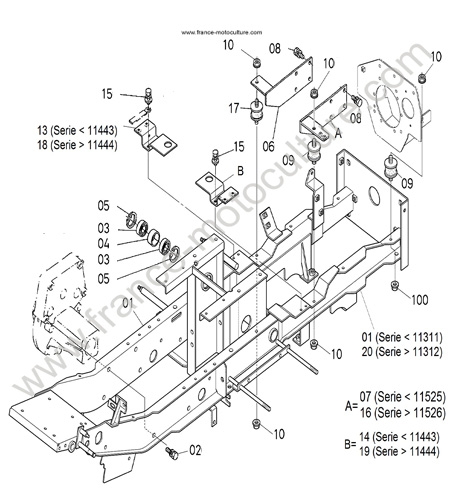 Chassis KUBOTA F1900
