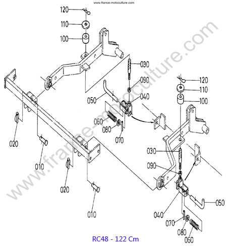 RC48 - Fixations KUBOTA F1900