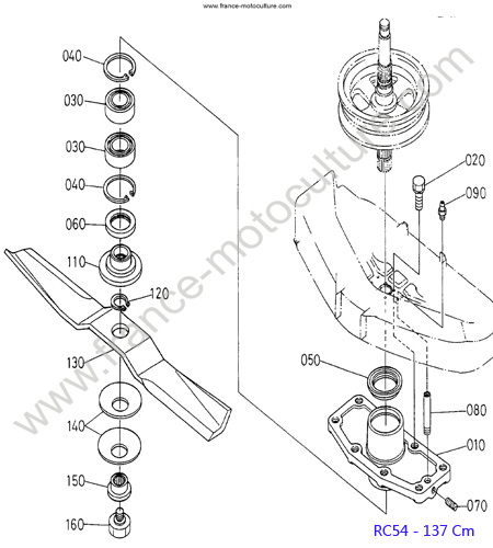 RC54 - Palier/lame centre KUBOTA F1900