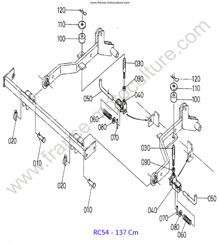 RC54 - Fixations KUBOTA F1900