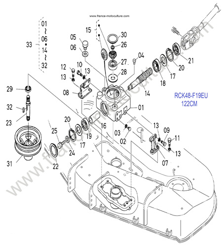 RCK48 - Boitier KUBOTA F1900
