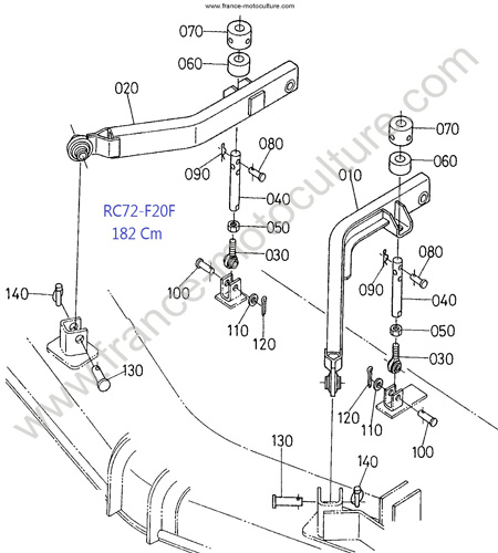 RC72F20F/Levage KUBOTA F2400