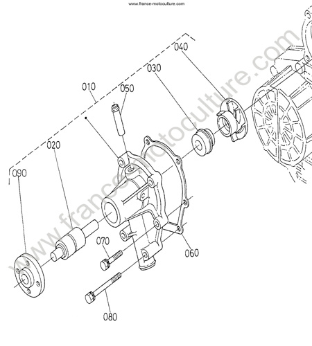 Pompe eau KUBOTA F2400