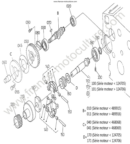 Arbre alimentation KUBOTA F2400