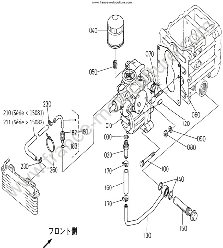 H.S.T KUBOTA F2400
