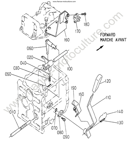 Levier PDF KUBOTA F2400