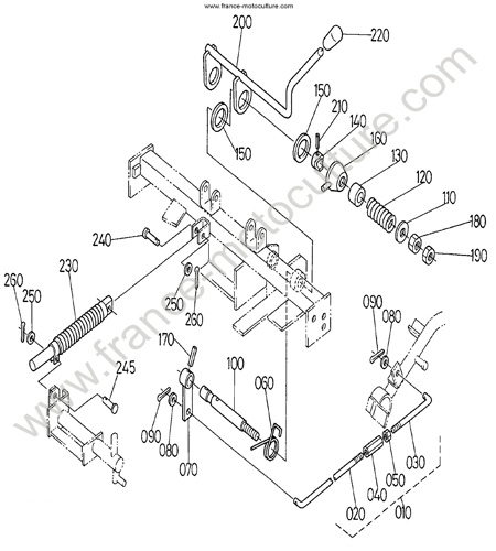 Commande 5 KUBOTA F2400