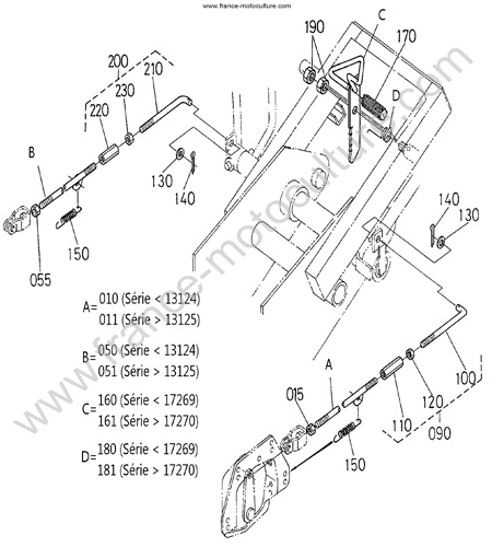 Commande freins KUBOTA F2400