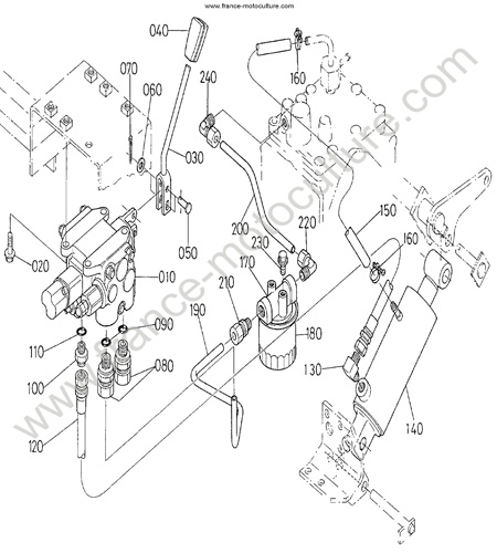 Distributeur KUBOTA F2400