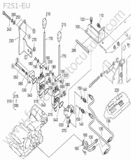 KUBOTA - F251 : Distributeur (2 soupapes / option)