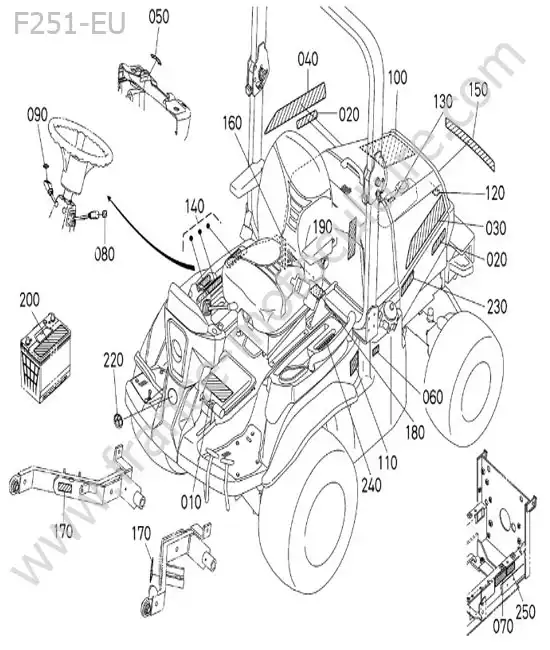 Etiquettes KUBOTA F251