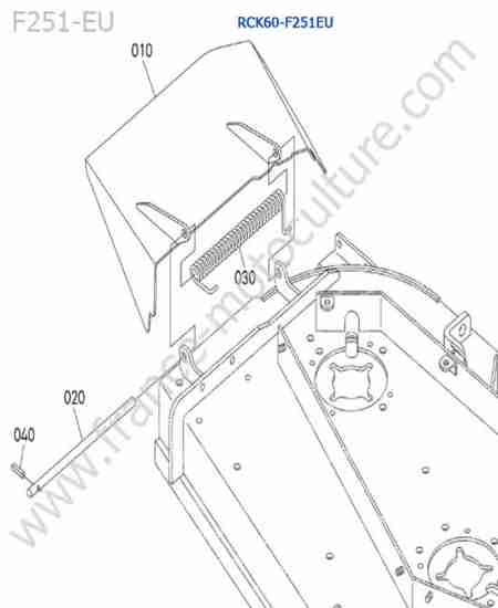 KUBOTA - F251 : RCK60 / deflecteur
