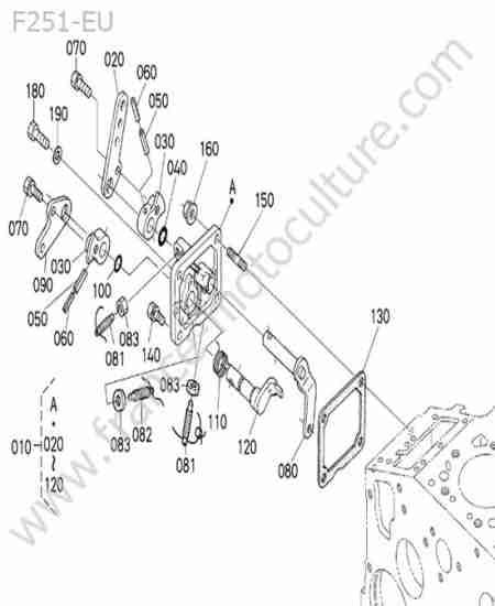 KUBOTA - F251 : Limiteur regime