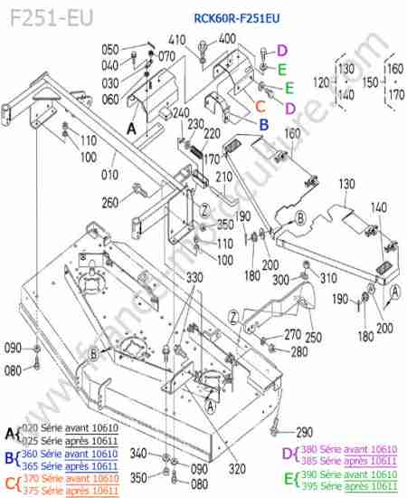 KUBOTA - F251 : RCK60R / couvercle